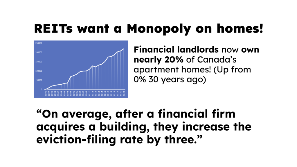 Financialized Landlords and the Monopolization of our&nbsp;Homes