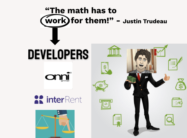 Vancouver’s Tenant Relocation and Protection Policy is a Tenant Pacification&nbsp;Policy